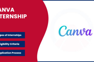 Canva Internship