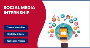 Social Media Internship